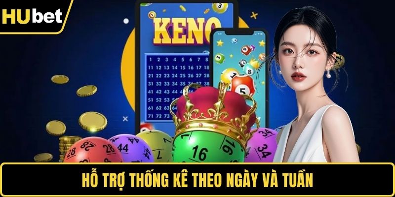 Hỗ trợ thống kê theo ngày và tuần