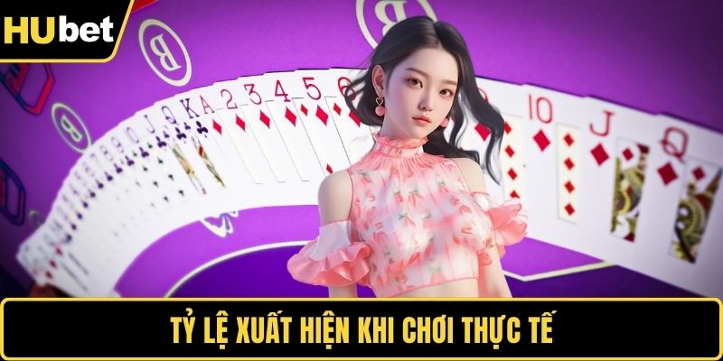 Tỷ lệ xuất hiện khi chơi thực tế